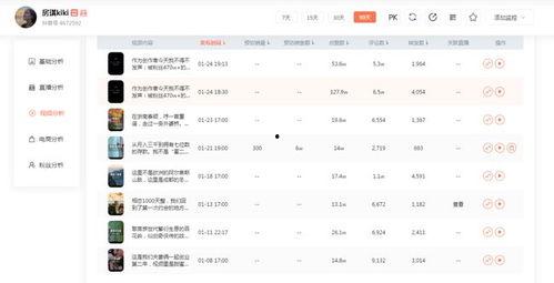 吃瓜视频网址,带你领略网络娱乐新潮流 第3张 吃瓜视频网址,带你领略网络娱乐新潮流 第3张